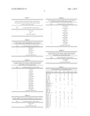 ISOLATED GENOMIC POLYNUCLEOTIDE FRAGMENTS FROM THE p15 REGION OF ISOLATED     GENOMIC POLYNUCLEOTIDE FRAGMENTS FROM THE p15 REGION OF CHROMOSOME 11     ENCODING HUMAN TUMOR SUPPRESSING SUBTRANSFERABLE CANDIDATE 4 (TSSC4) diagram and image