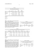 PHARMACEUTICAL COMPOSITION FOR DIABETIC NEPHROPATHY AND ITS PREPARATION     AND APPLICATION diagram and image