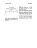 PHARMACEUTICAL COMPOSITION FOR DIABETIC NEPHROPATHY AND ITS PREPARATION     AND APPLICATION diagram and image