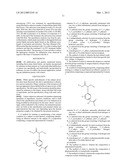 Methods of Treating Hair Related Conditions diagram and image