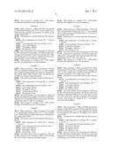 Solid Pharmaceutical Preparations Containing Copolymers Based On     Polyethers Combined With Poorly Water-Soluble Polymers diagram and image