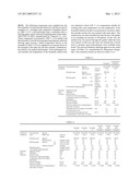 PROCESS FOR PRODUCING A POLYCARBONATE RESIN EXTRUDED FOAM, AND     POLYCARBONATE RESIN EXTRUDED FOAM diagram and image