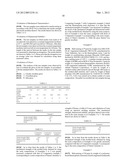 RESIN COMPOSITION AND FOAMED MOLDED BODY diagram and image