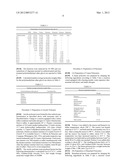 MATTING AGENT COMPOSITION CONTAINING LOW MOLECULAR WEIGHT POLYTRIMETHYLENE     ETHER GLYCOL diagram and image