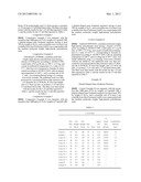 Polyethylene compositions and films having improved strength and optical     properties diagram and image