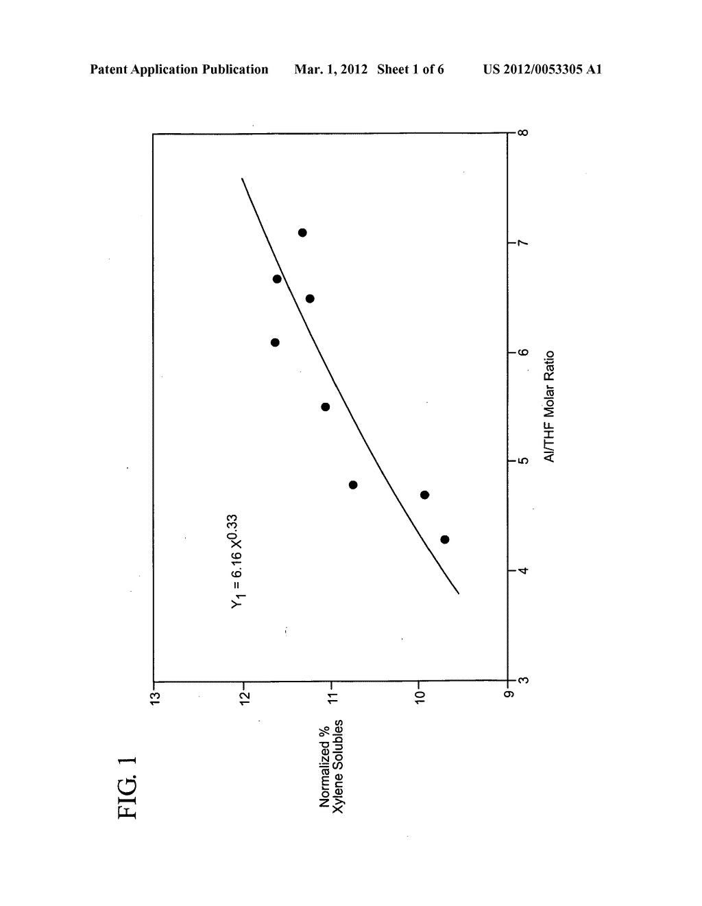 Preparation of LLDPE having controlled xylene solubles or hexane     extractables - diagram, schematic, and image 02