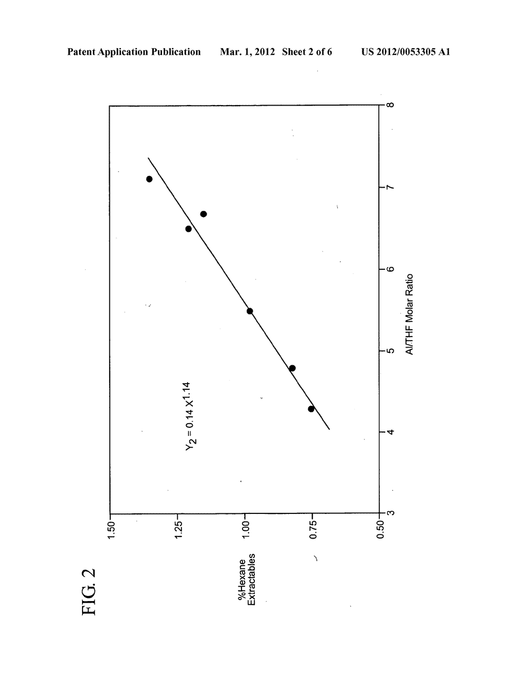 Preparation of LLDPE having controlled xylene solubles or hexane     extractables - diagram, schematic, and image 03