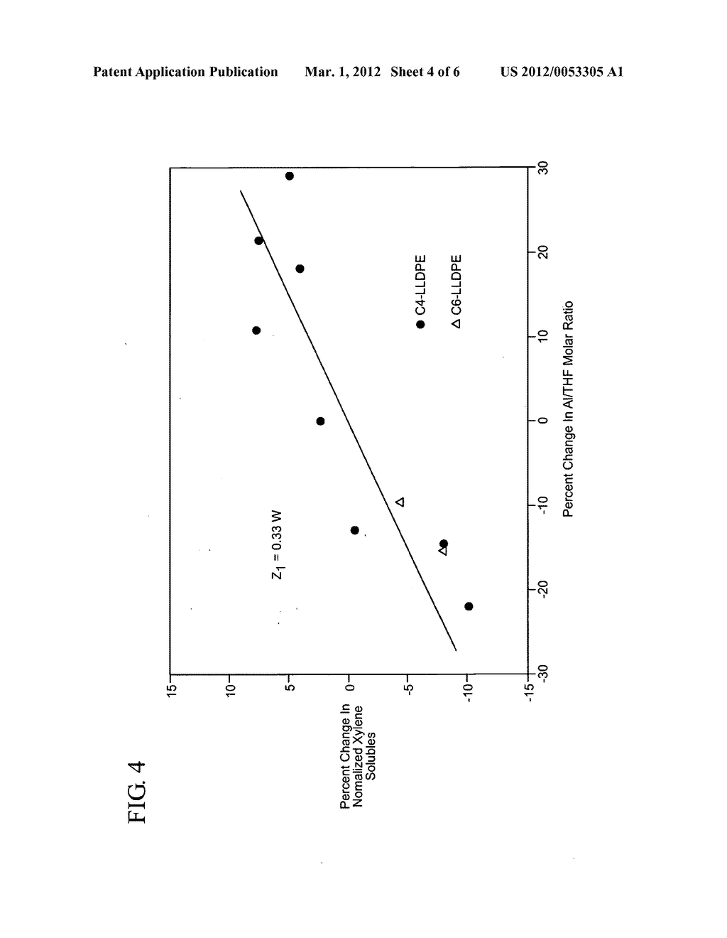 Preparation of LLDPE having controlled xylene solubles or hexane     extractables - diagram, schematic, and image 05