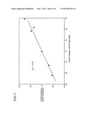 Preparation of LLDPE having controlled xylene solubles or hexane     extractables diagram and image