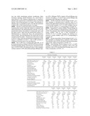 Preparation of LLDPE having controlled xylene solubles or hexane     extractables diagram and image