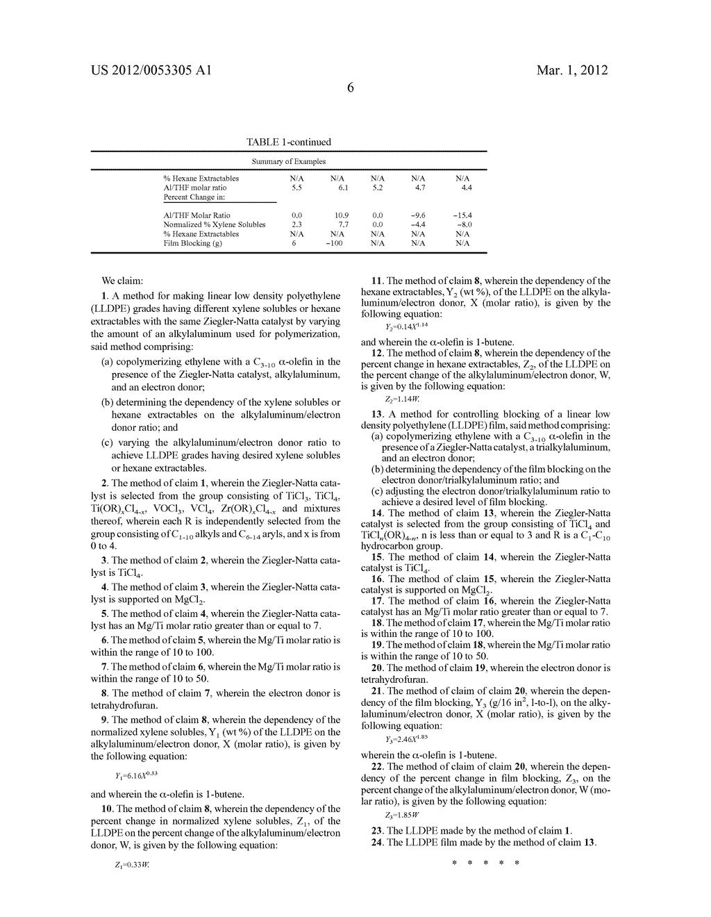 Preparation of LLDPE having controlled xylene solubles or hexane     extractables - diagram, schematic, and image 13