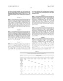 POLYMER COMPOSITION diagram and image