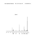 Bishydroxyarylsiloxane Compound and Method of Preparing the Same diagram and image