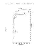 Bishydroxyarylsiloxane Compound and Method of Preparing the Same diagram and image