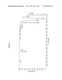 Bishydroxyarylsiloxane Compound and Method of Preparing the Same diagram and image