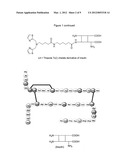 METHOD OF RADIOLABELING diagram and image