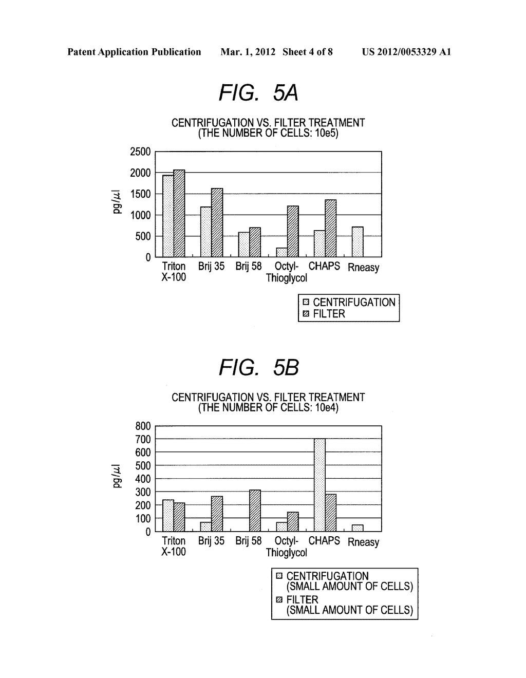 METHOD FOR PREPARING PROTEIN, DNA, AND RNA FROM CELL - diagram, schematic, and image 05