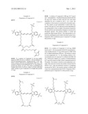 Aptamer conjugates diagram and image