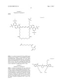 Aptamer conjugates diagram and image