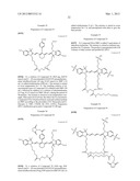 Aptamer conjugates diagram and image