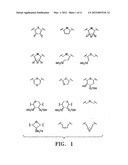 Nucleic Acid Labelling Compounds diagram and image