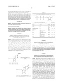 Nucleic Acid Labelling Compounds diagram and image