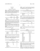 METHODS FOR PRODUCING PHYCOTOXINS diagram and image