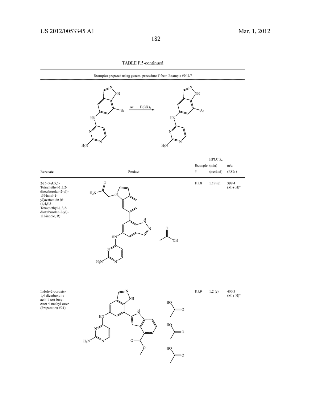 Indazole Compounds - diagram, schematic, and image 183