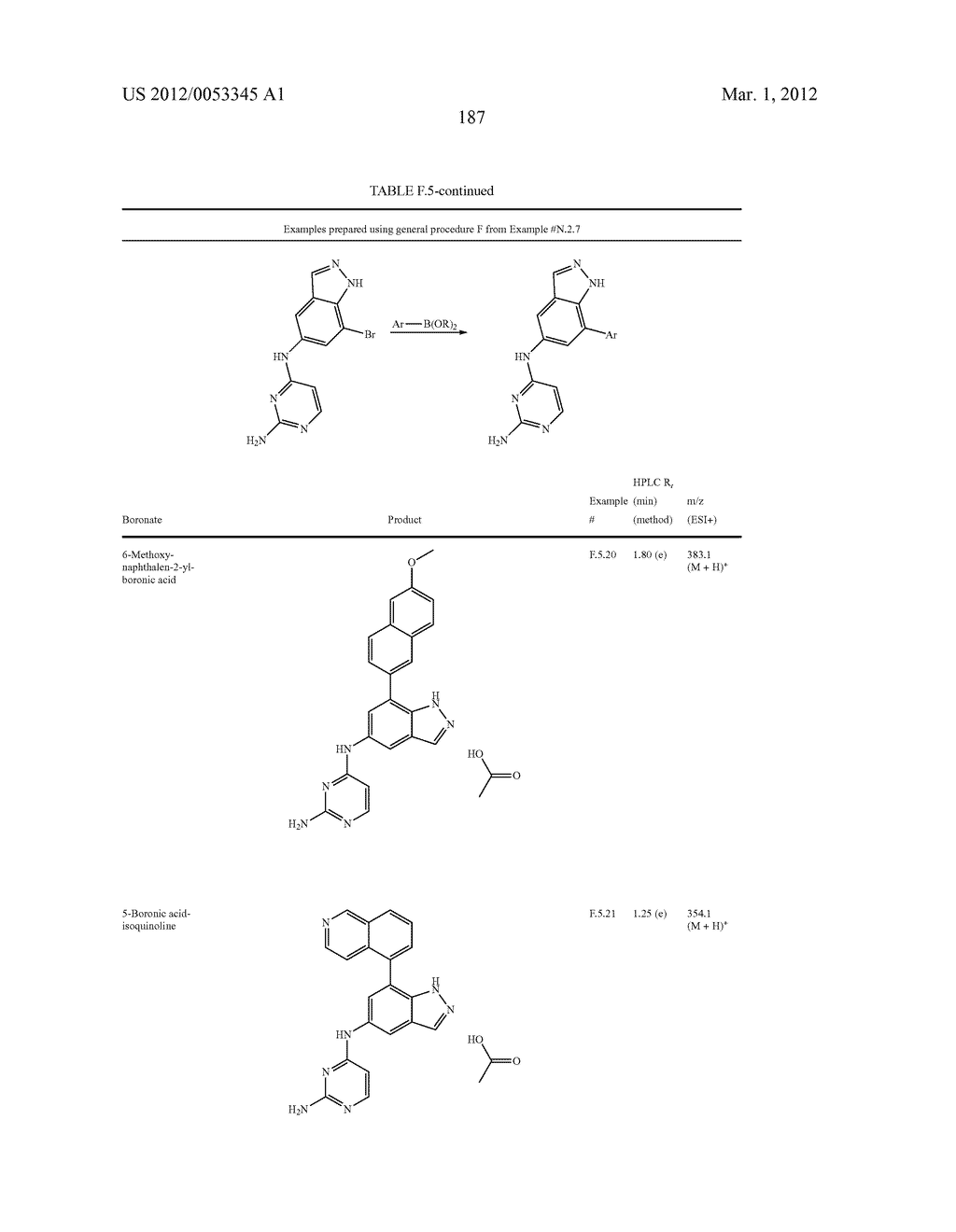 Indazole Compounds - diagram, schematic, and image 188