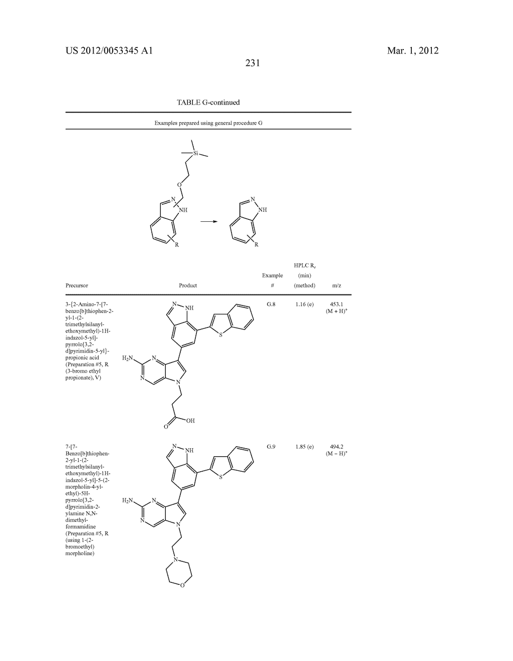 Indazole Compounds - diagram, schematic, and image 232