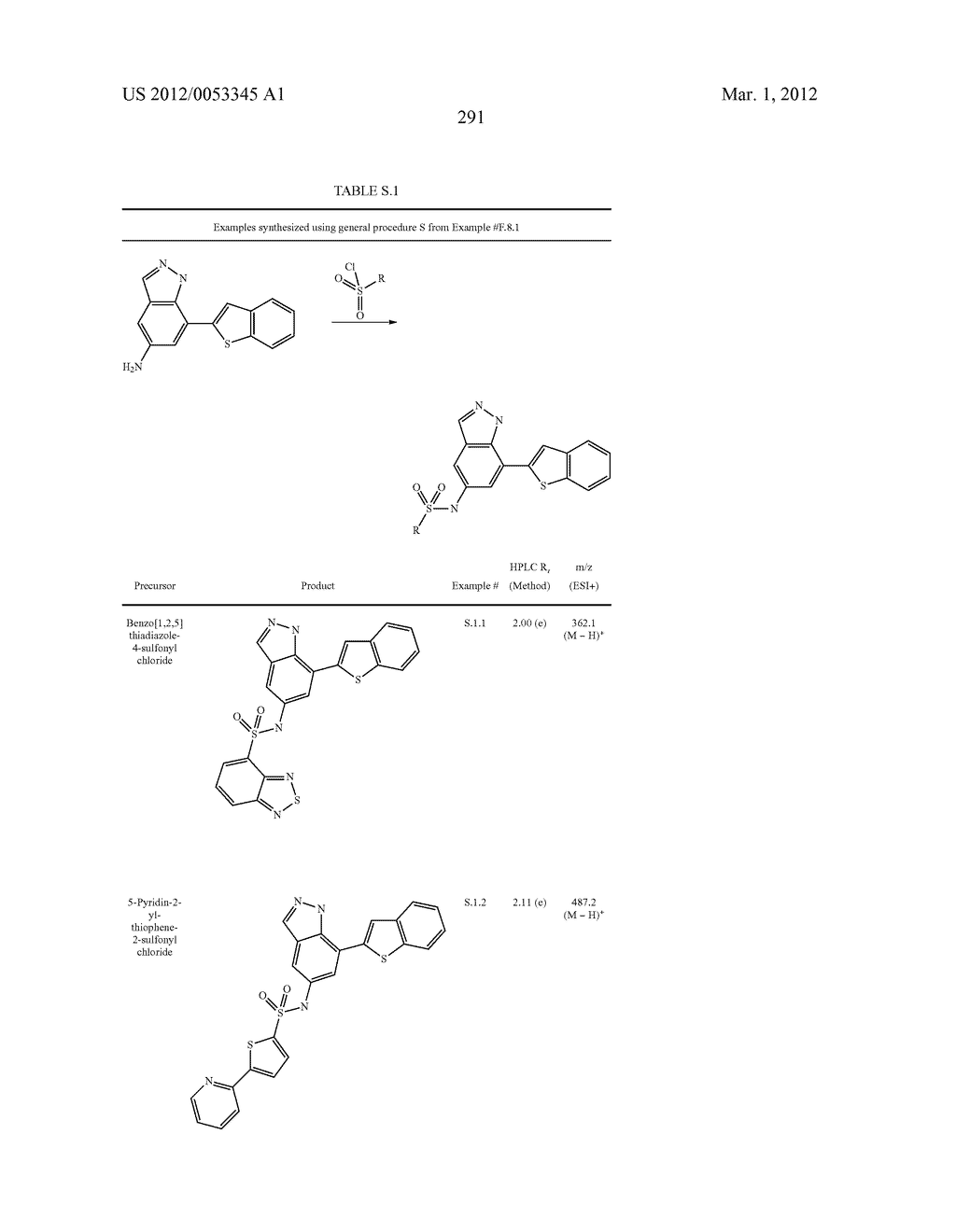 Indazole Compounds - diagram, schematic, and image 292