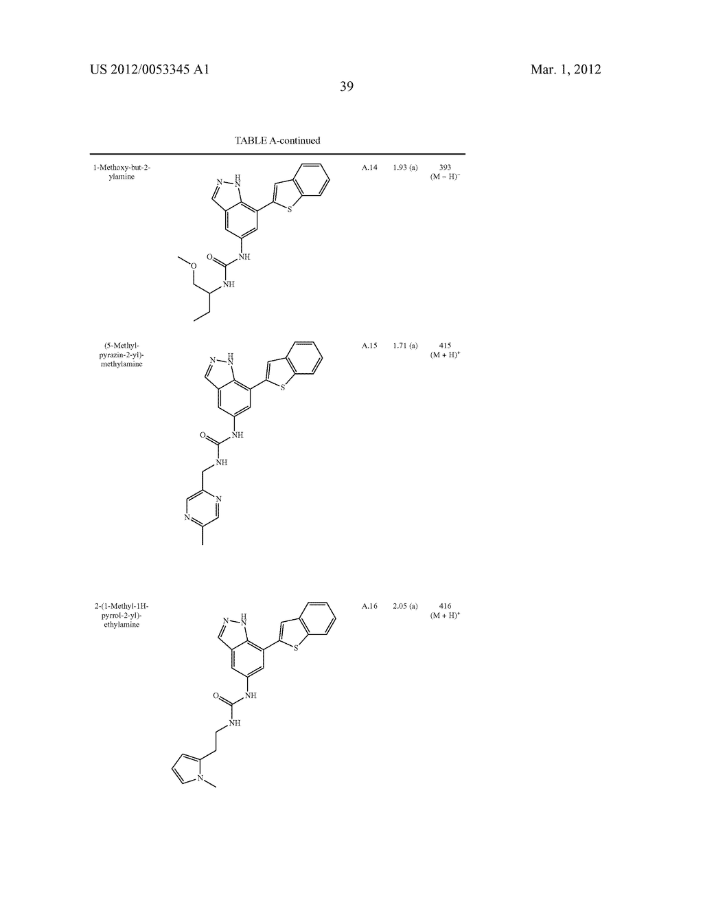 Indazole Compounds - diagram, schematic, and image 40