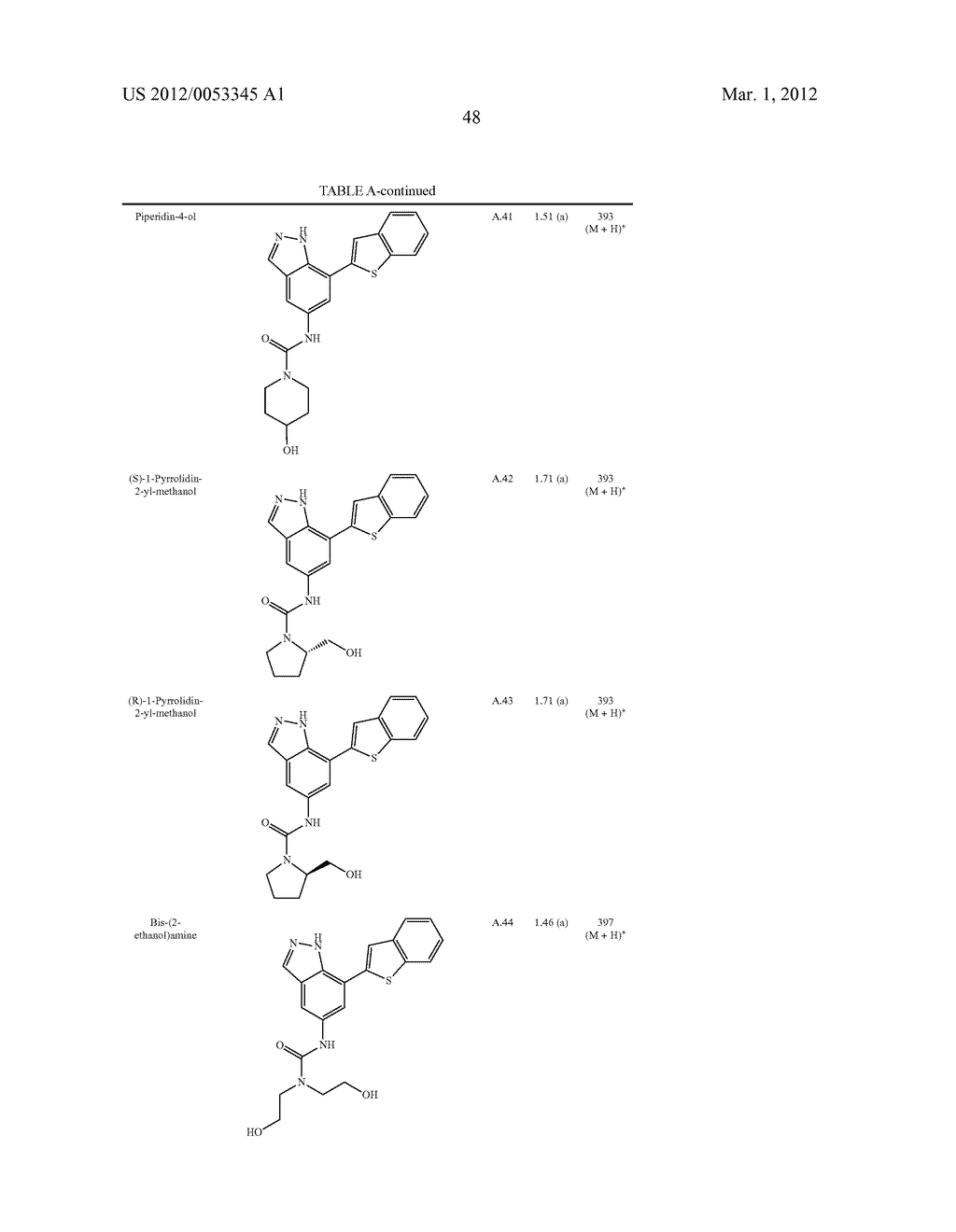 Indazole Compounds - diagram, schematic, and image 49