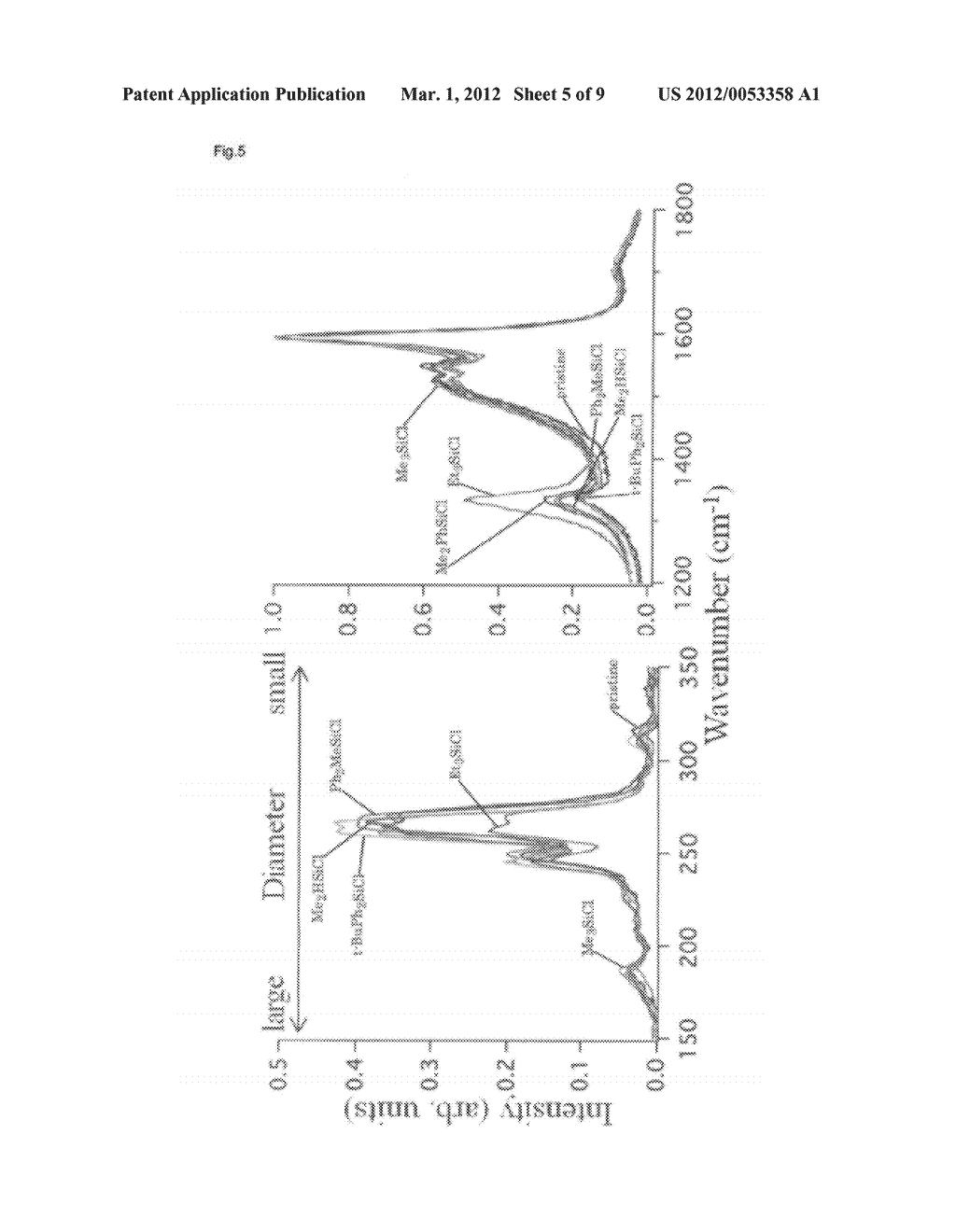 PROCESS FOR PRODUCING FUNCTIONALIZED CARBON NANOTUBES - diagram, schematic, and image 06