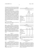 PROCESS OF MAKING A CHLORINATED HYDROCARBON diagram and image