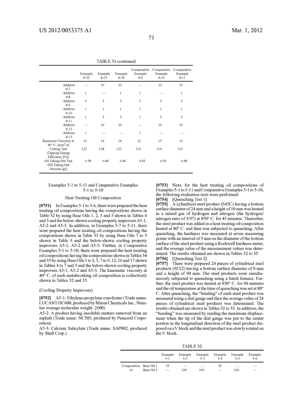 Heat treating oil composition - diagram, schematic, and image 78