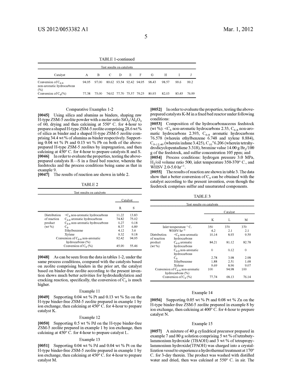 CATALYST AND PROCESS FOR PRODUCING LIGHT AROMATIC HYDROCARBONS AND LIGHT     ALKANES FROM HYDROCARBONACEOUS FEEDSTOCK - diagram, schematic, and image 06