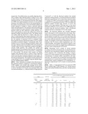 PROCESS FOR SOLUBILIZING, REDUCING AND FIXING HEXAVALENT CHROMIUM     CONTAINED IN CHROMITE ORE PROCESSING RESIDUE INTO TRIVALENT CHROMIUM diagram and image