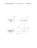 SHAPED AND STEERED ULTRASOUND FOR DEEP-BRAIN NEUROMODULATION diagram and image