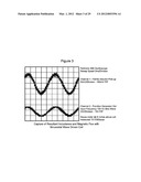 Apparatus and Methods to improve sleep, reduce pain and promote natural     healing diagram and image