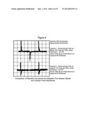 Apparatus and Methods to improve sleep, reduce pain and promote natural     healing diagram and image