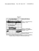 Apparatus and Methods to improve sleep, reduce pain and promote natural     healing diagram and image