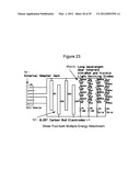 Apparatus and Methods to improve sleep, reduce pain and promote natural     healing diagram and image