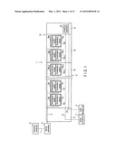 ENDOSCOPIC FORM DETECTION DEVICE AND FORM DETECTING METHOD OF INSERTION     SECTION OF ENDOSCOPE diagram and image