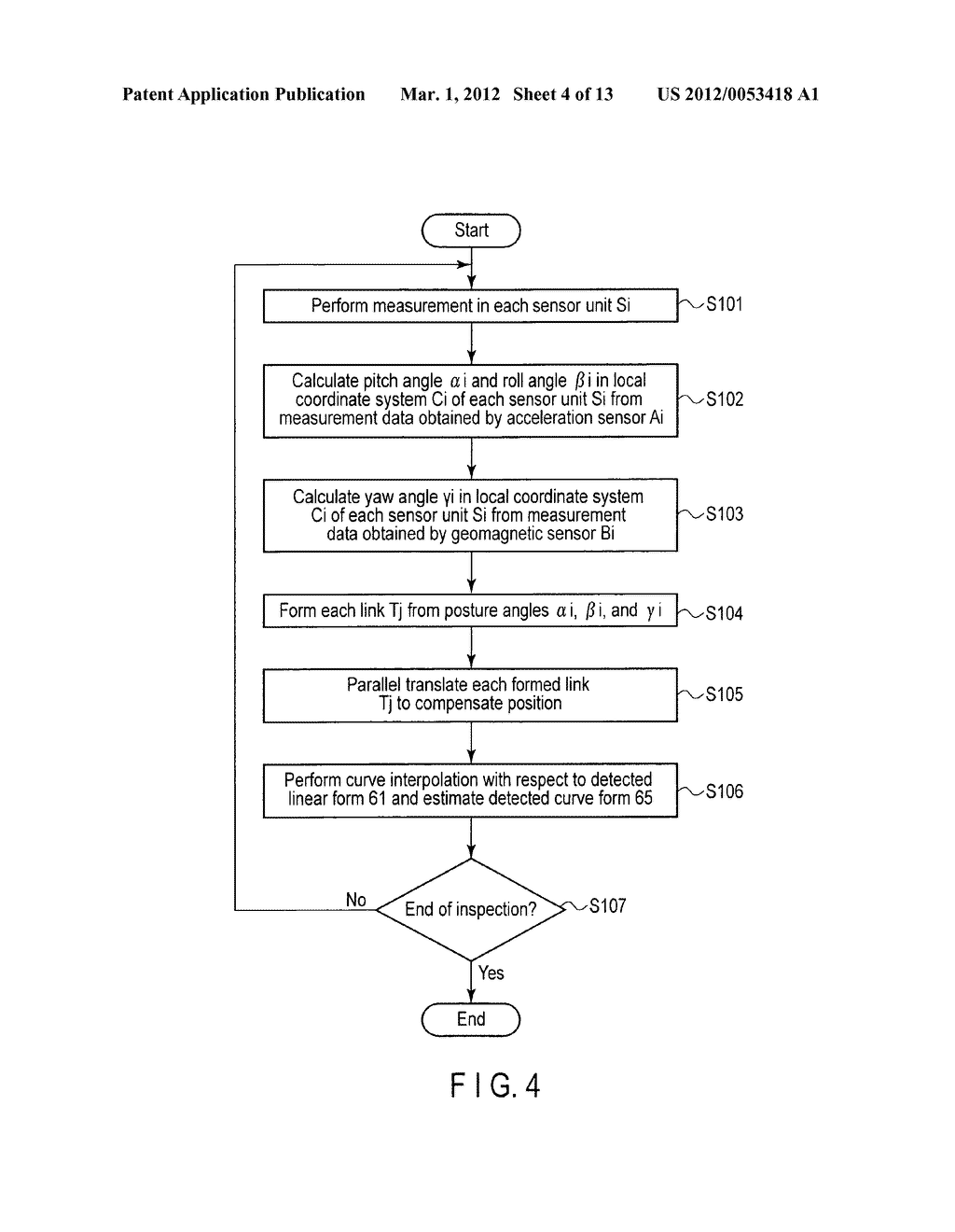 ENDOSCOPIC FORM DETECTION DEVICE AND FORM DETECTING METHOD OF INSERTION     SECTION OF ENDOSCOPE - diagram, schematic, and image 05