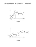 ENDOSCOPIC FORM DETECTION DEVICE AND FORM DETECTING METHOD OF INSERTION     SECTION OF ENDOSCOPE diagram and image