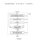 ENDOSCOPIC FORM DETECTION DEVICE AND FORM DETECTING METHOD OF INSERTION     SECTION OF ENDOSCOPE diagram and image