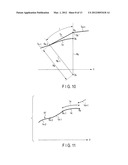 ENDOSCOPIC FORM DETECTION DEVICE AND FORM DETECTING METHOD OF INSERTION     SECTION OF ENDOSCOPE diagram and image