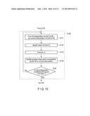 ENDOSCOPIC FORM DETECTION DEVICE AND FORM DETECTING METHOD OF INSERTION     SECTION OF ENDOSCOPE diagram and image