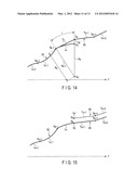 ENDOSCOPIC FORM DETECTION DEVICE AND FORM DETECTING METHOD OF INSERTION     SECTION OF ENDOSCOPE diagram and image